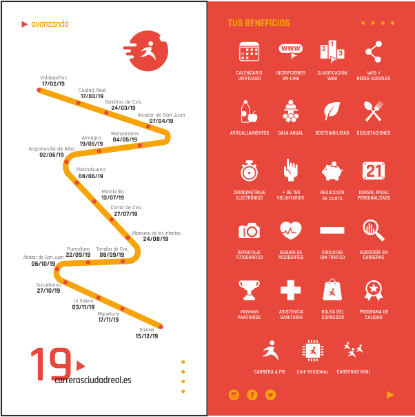 Imagen-Circuito-2019.png