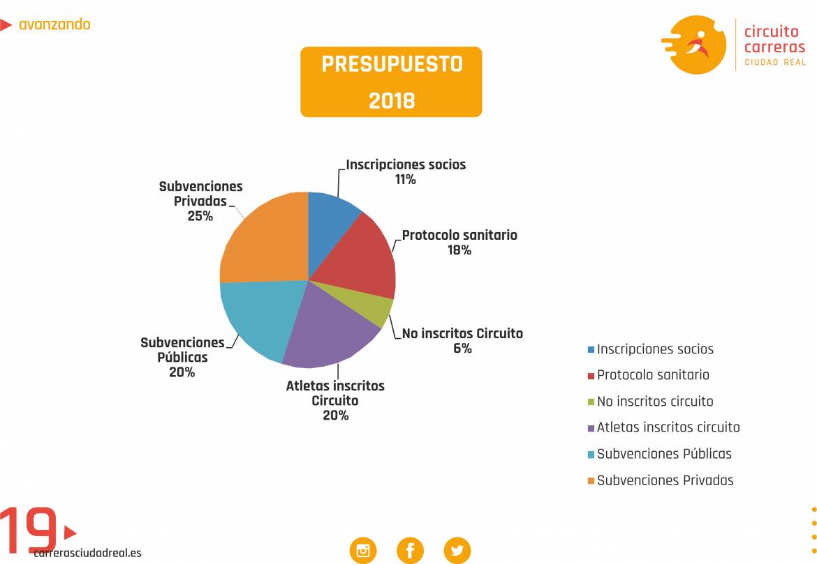 Presupuesto-2018.jpg