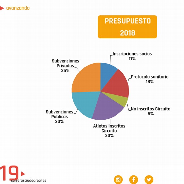 Presupuesto-2018-modified.jpg