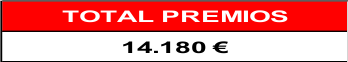 premios-total.png