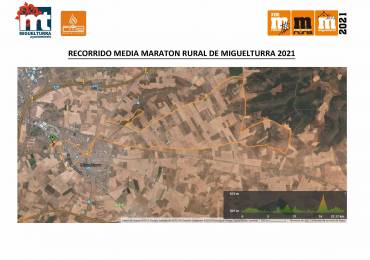 Media Maratón Rural de Miguelturra 2021, no todo es correr