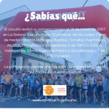 ¿Sabías Qué…